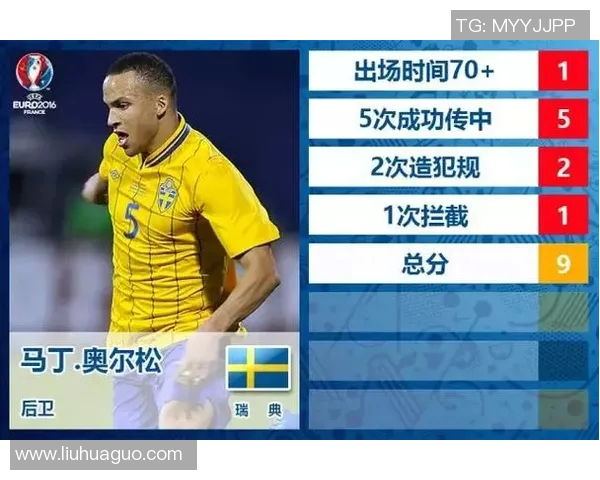 广州羽毛球队与深圳羽毛球队赛后复盘分析个人能力对比与表现总结 广州羽毛球队与深圳羽毛球队赛后复盘分析个人能力对比与表现总结