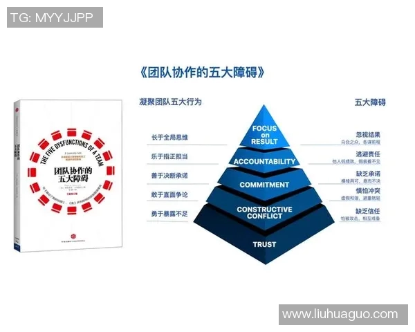 南京乒乓球队在世锦赛中的团队协作表现分析与点评