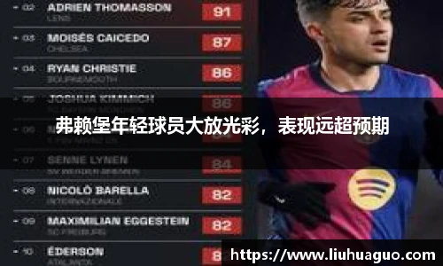弗赖堡年轻球员大放光彩，表现远超预期