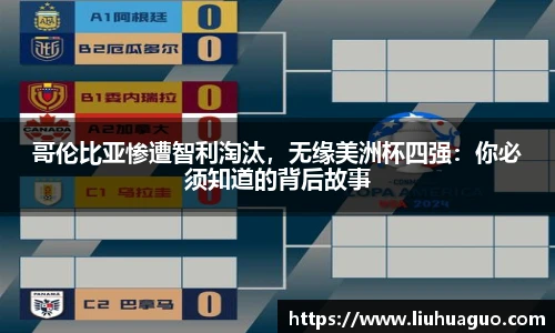 哥伦比亚惨遭智利淘汰，无缘美洲杯四强：你必须知道的背后故事