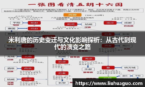 米利唐的历史变迁与文化影响探析：从古代到现代的演变之路